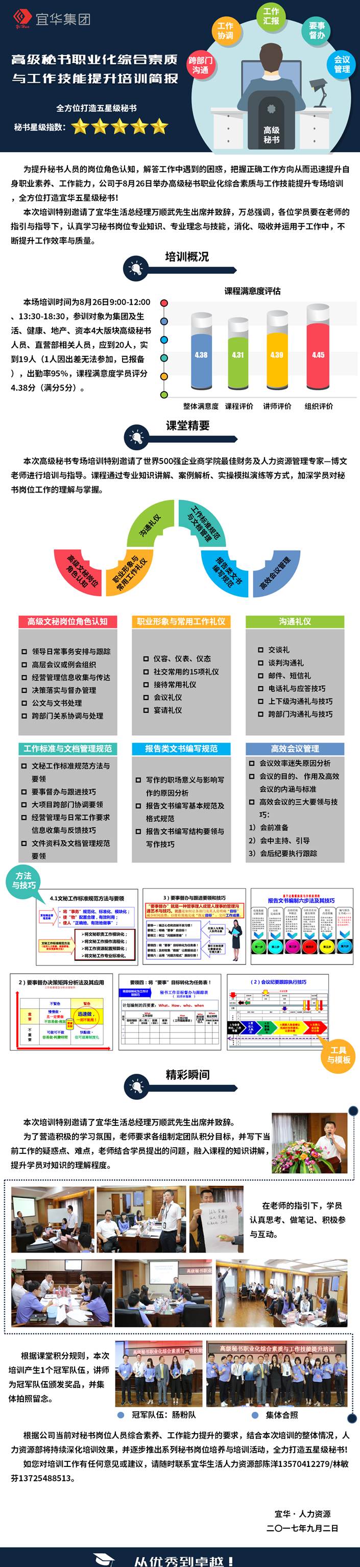 高級(jí)秘書職業(yè)化綜合素質(zhì)與工作技能提升培訓(xùn)簡報(bào).jpg