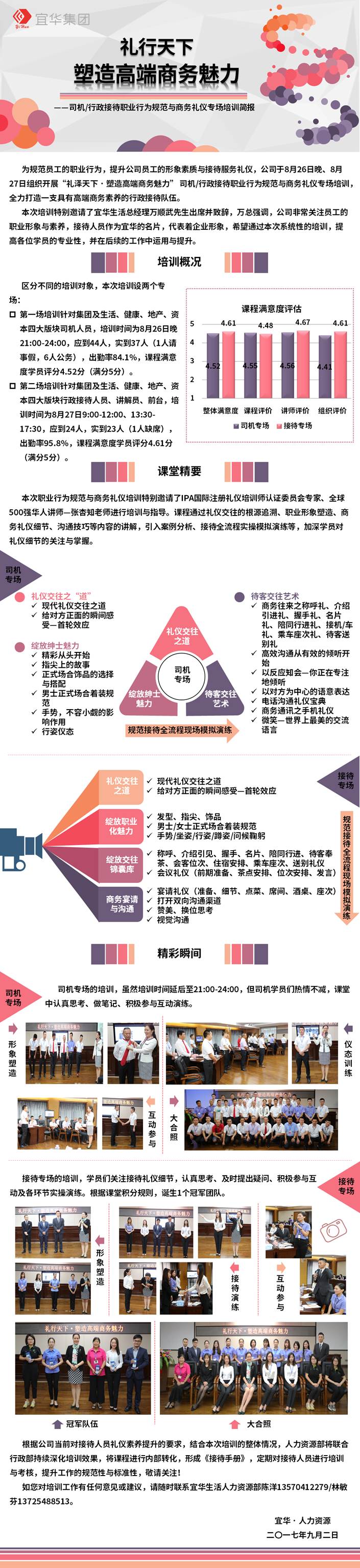 禮行天下·塑造高端商務(wù)魅力.jpg